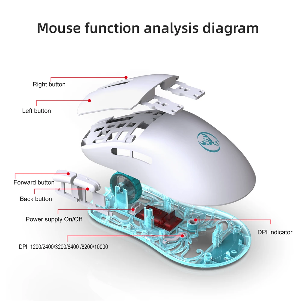 T800 Lightweight Rechargeable Gaming Mouse 2.4Ghz Wireless  Wired DualModes 10000DPI Adjustable Automatic Sleep