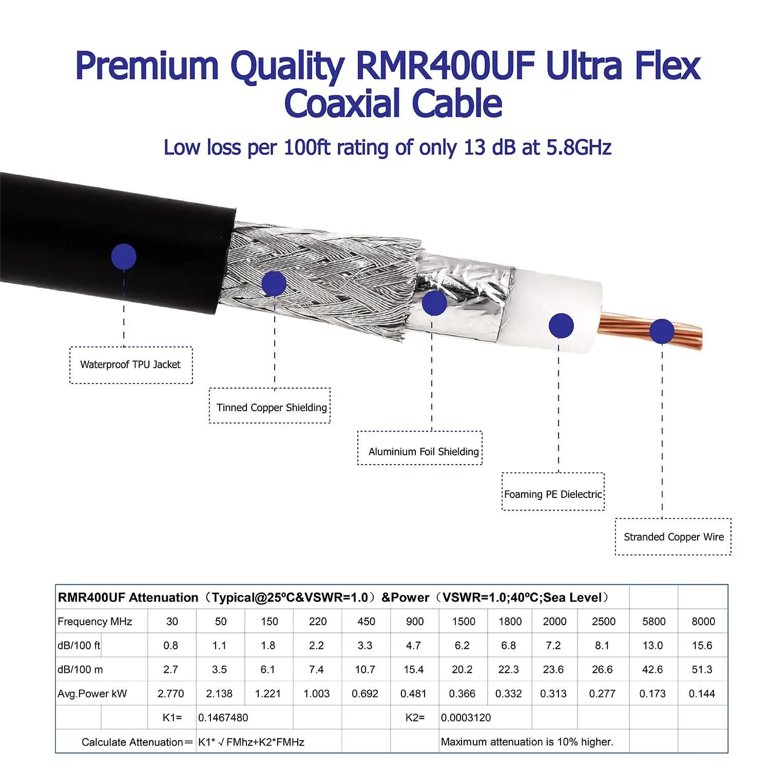 RFCOMS-400 cavo coassiale Ultra Flex a bassa perdita LMR400UF cavi equivalenti 50 ohm N maschio a connettori crimpati maschio SMA Ultraflex