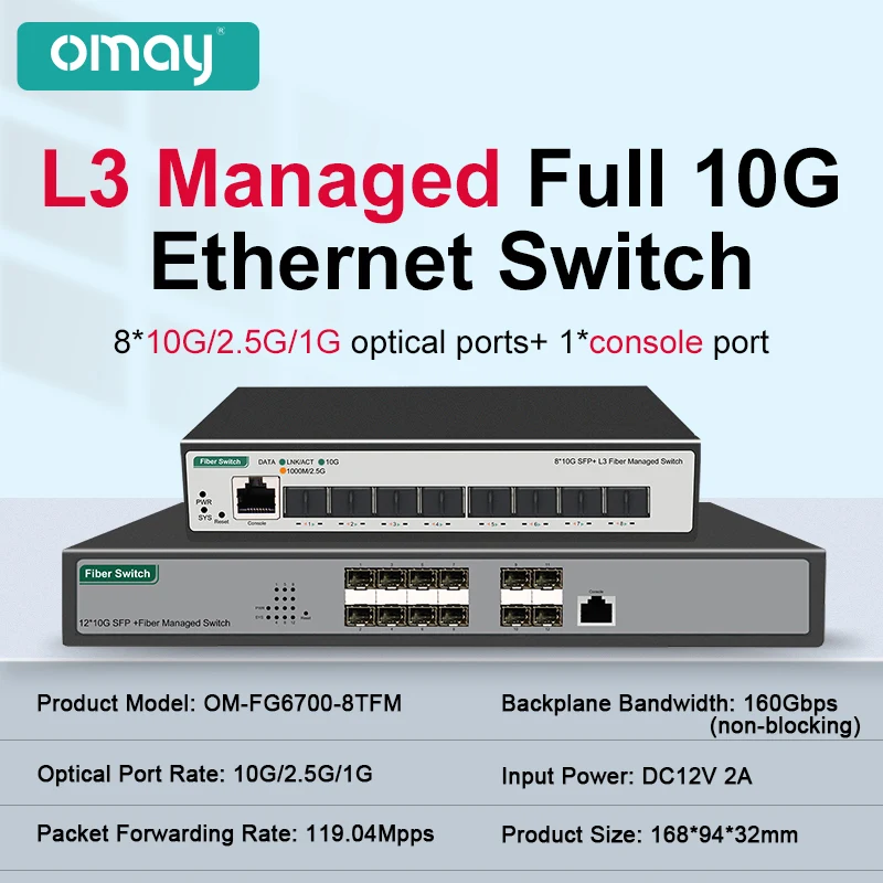 8 10-gigabitowych portów SFP+ Zarządzany przełącznik sieciowy L3 Obsługuje DHCP i dynamiczne routery Obsługa dzielenia VLAN i pogłębianie portu