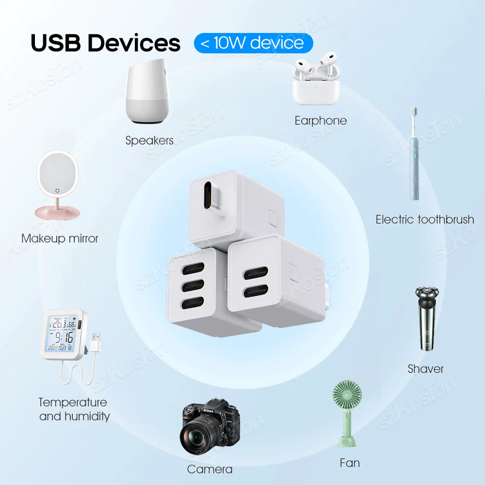 Tuya WiFi Zigbee Type-C Smart Adaptor Plug 1/2/3 Gang Mini USB-C Power Adaptor Charge Plug Timing Voice Control for Alexa Google