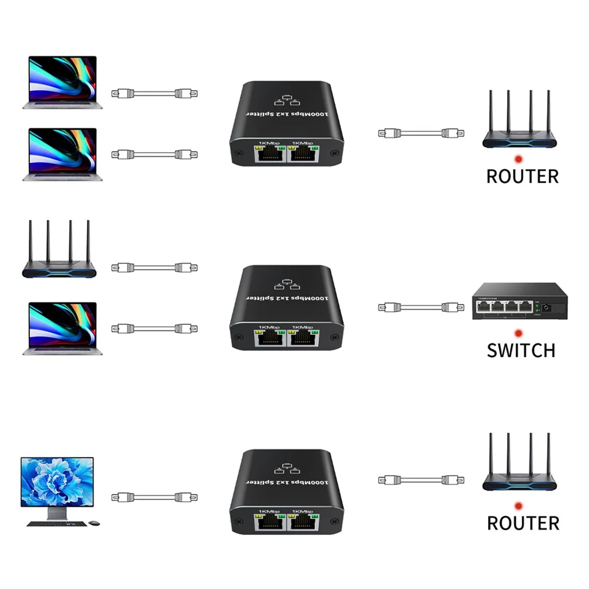 Divisor Ethernet 1 a 2 - Adaptador divisor de red de alta velocidad de 1000 Mbps con cable de alimentación USB para cable Cat5/5E/6/7/8