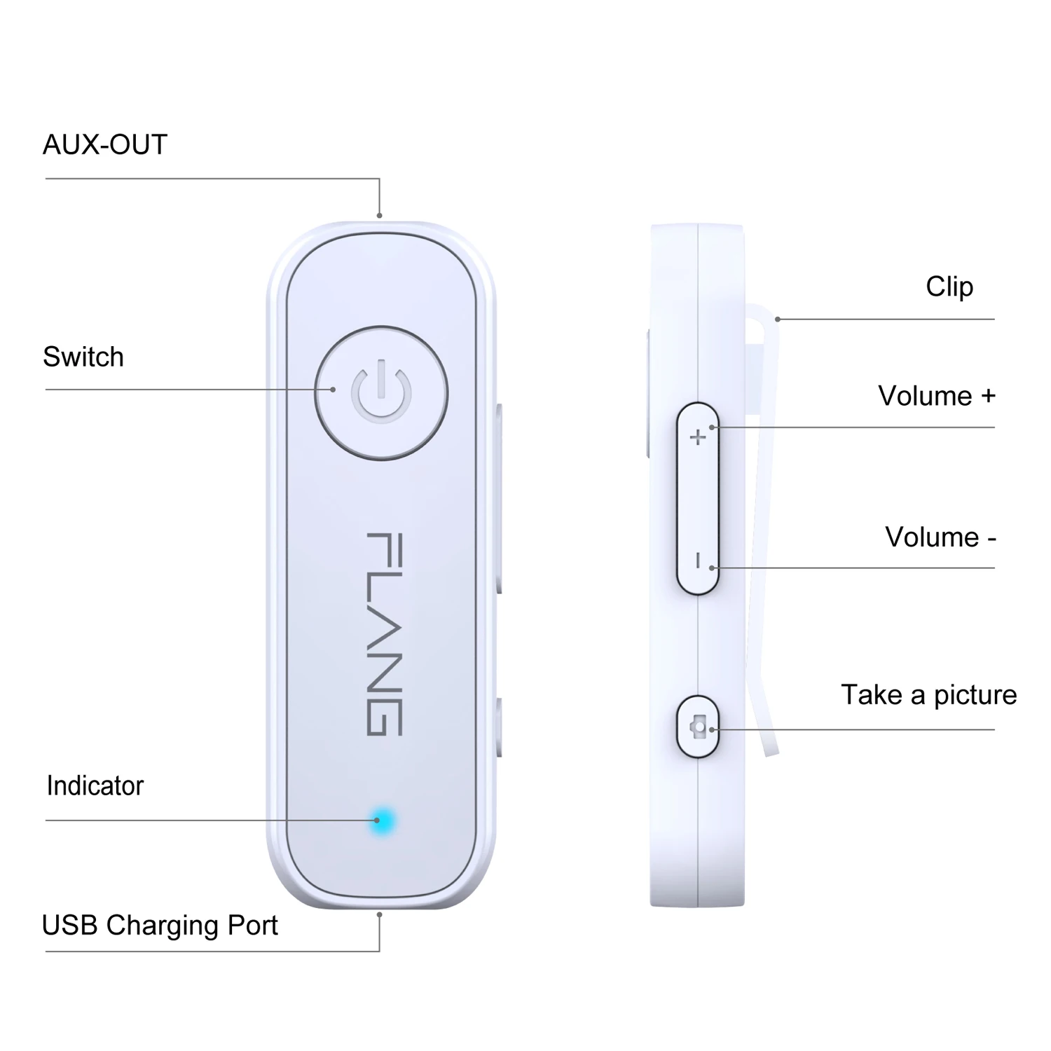 FLANG GS1 Wireless Bluetooth 5.1 Receiver BT 5.1 Audio Hands-free Kit with Microphone AUX Out for Headphone Speaker Car Stereo