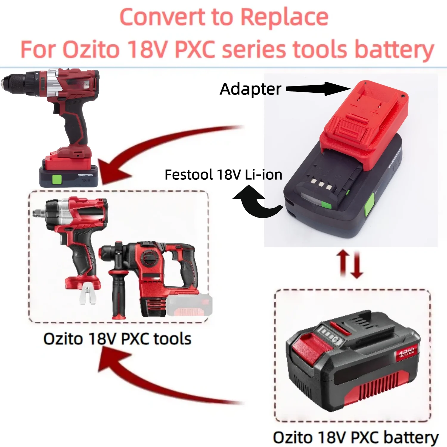 

For Festool 18V Li-ion Battery TO Ozito 18V PXC Series Cordless Power Tools Battery Adapter/Converter(Only Adapter)