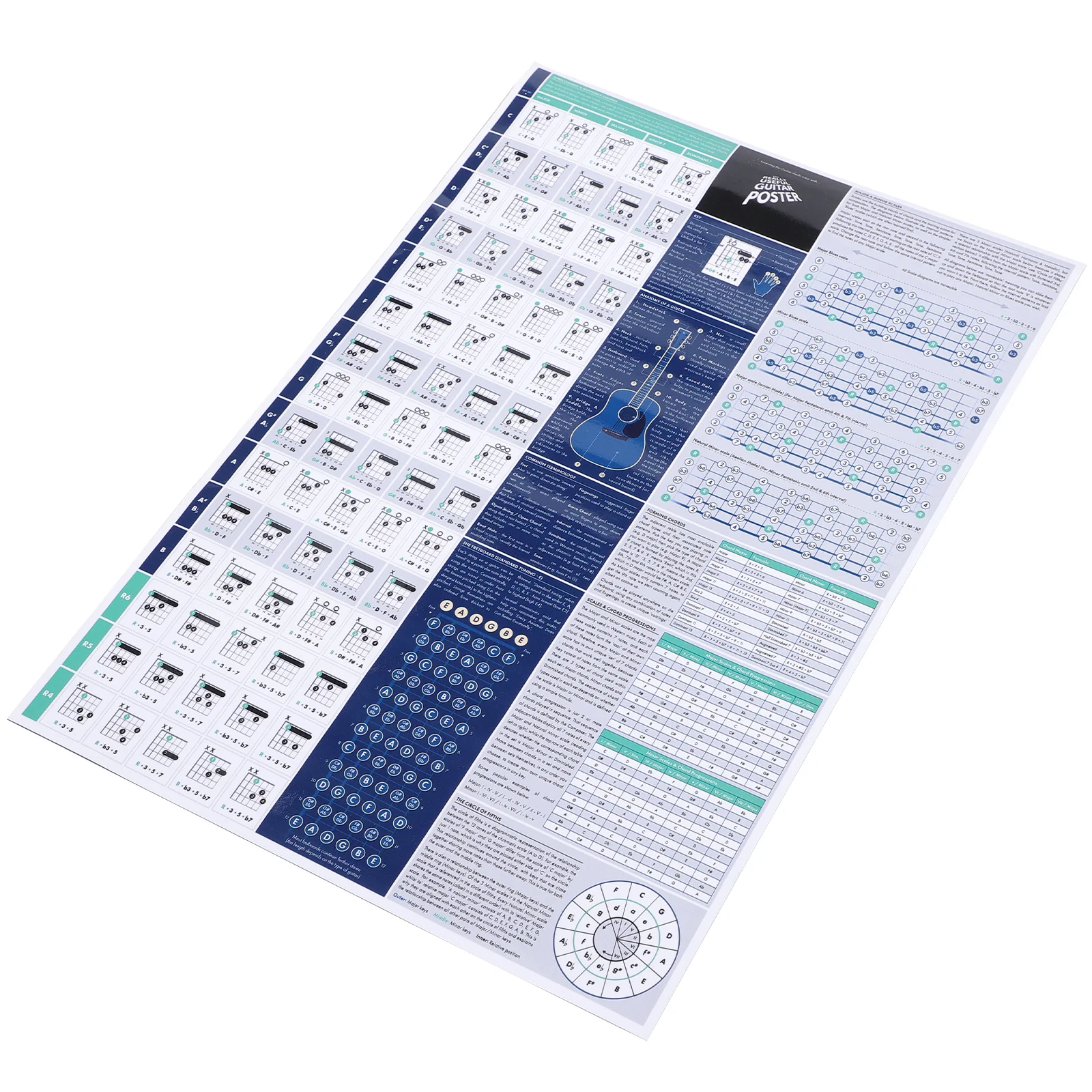 

Guitar Chord Scale Poster Music Charts Notes Guide for Beginners Room Decor Educational Gifts Keyboard Accessories