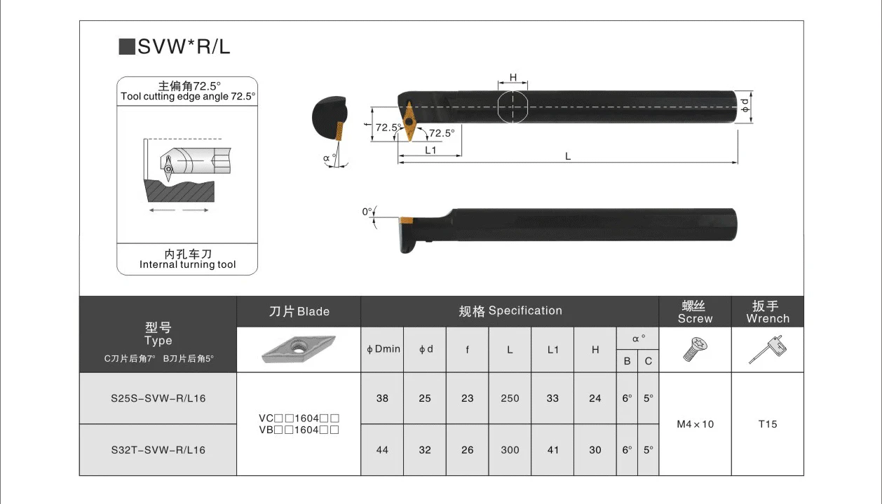 SVWBR S16Q-SVWBR11 S25S-SVWBR16 S20R-SVWBR11 SVWBL CNC Internal Tunring Tool Holder VBMT Carbide Inserts Lathe Cutting Tool