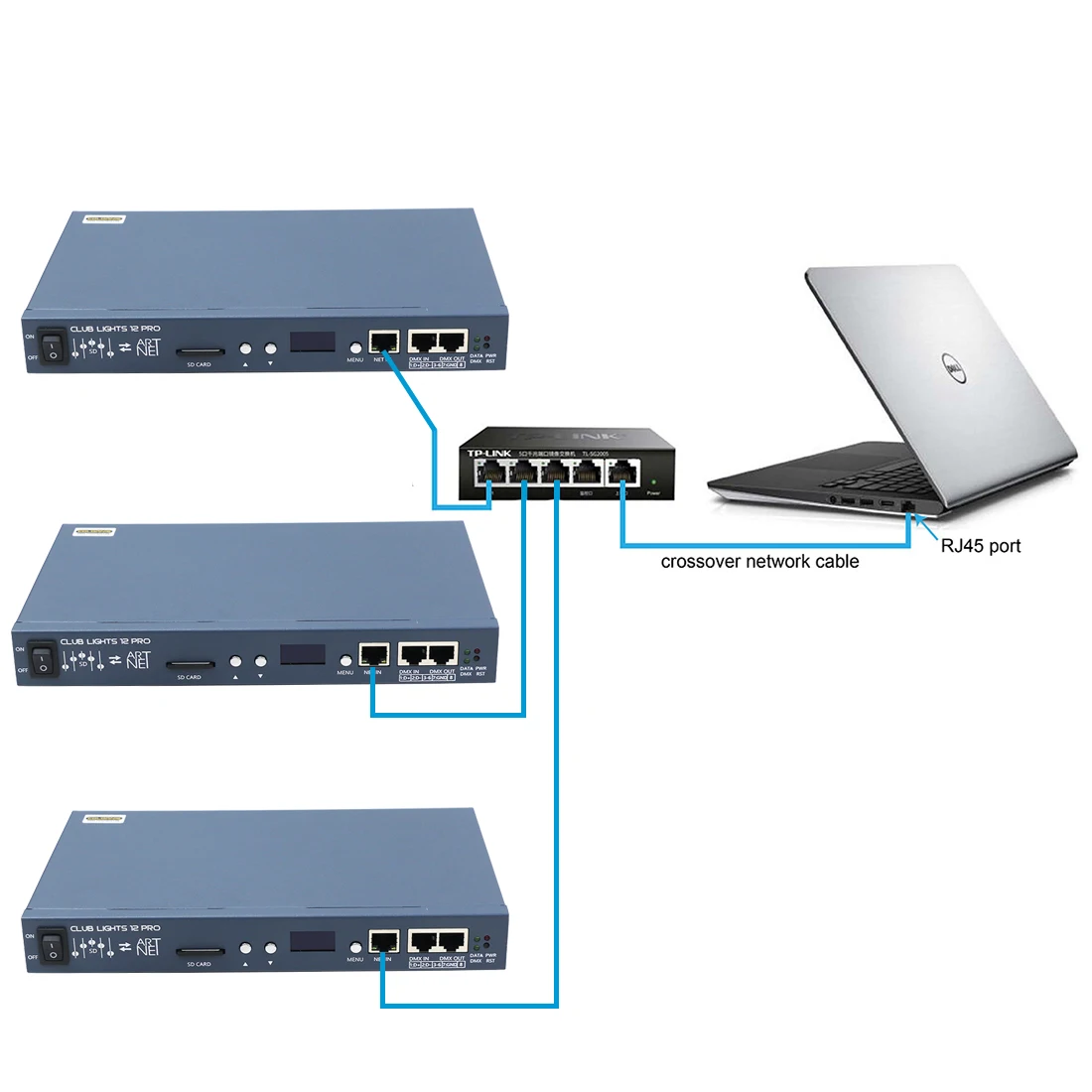 Artnet 72 Universe 12240 Pixel SPI / DMX Controller WS2811 WS2812 DMX512 Trigger SD All-in-one Player KTV Lighting Controll