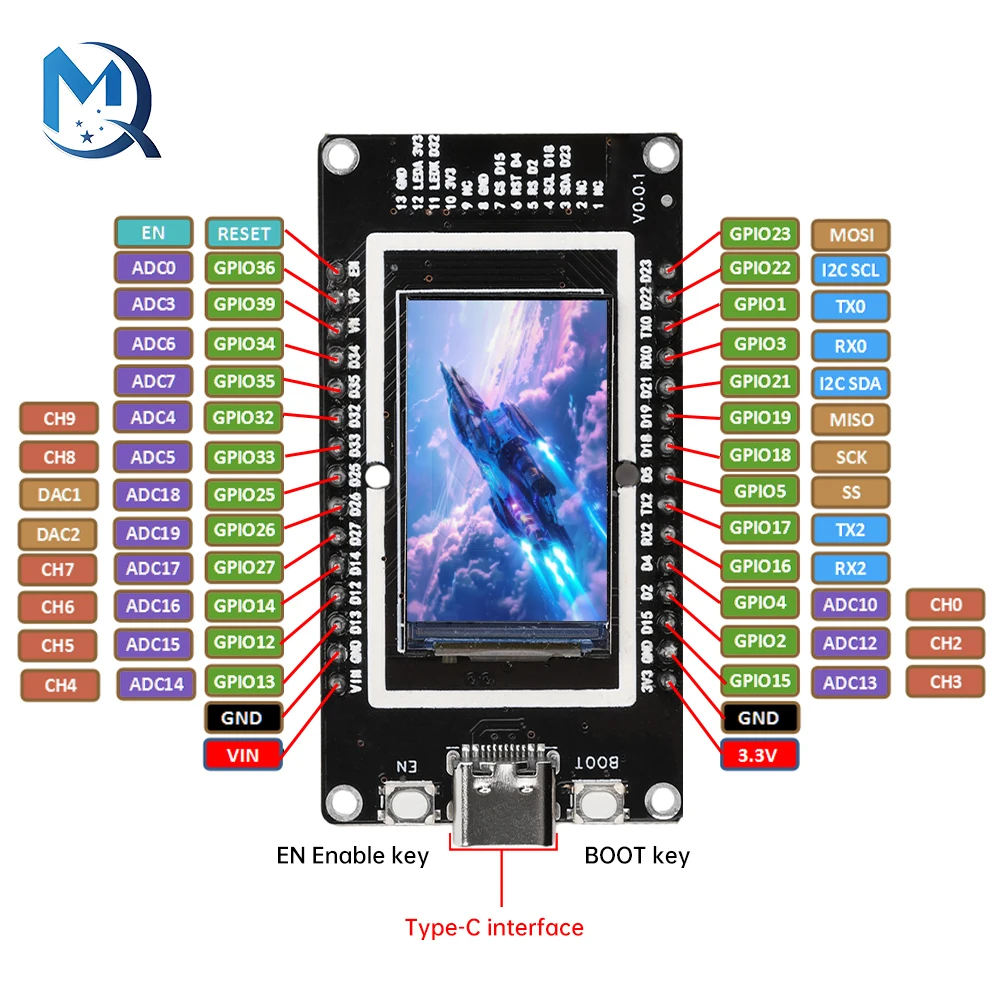 Esp32 1.4/1.9-Inch LCD Screen Wifi Bluetooth Development Board Onboard Esp32-Wroom-32 Module Type-C