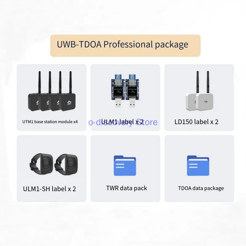 

UWB TDOA Indoor Positioning Base Station Label Module Open Source Development Board Tutorial Based on DW1000