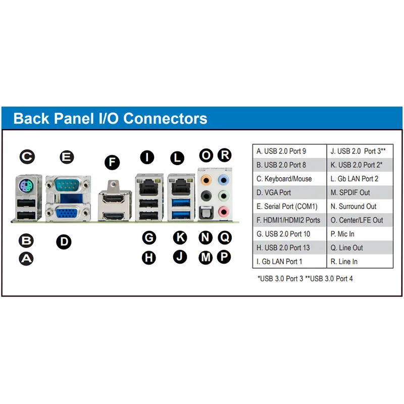 X9SAE-V Single Socket Server Motherboard LGA 1155 C216 Xeon E3-1200 v2 Series Core i7/i5/i3 DDR3 PCI-E3.0