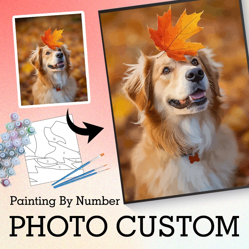 

Custom Paint By Number Diy Kits Landscape Family Paint By Numbers Your Own Photo Handicraft Art Personalized Paint With Numbers