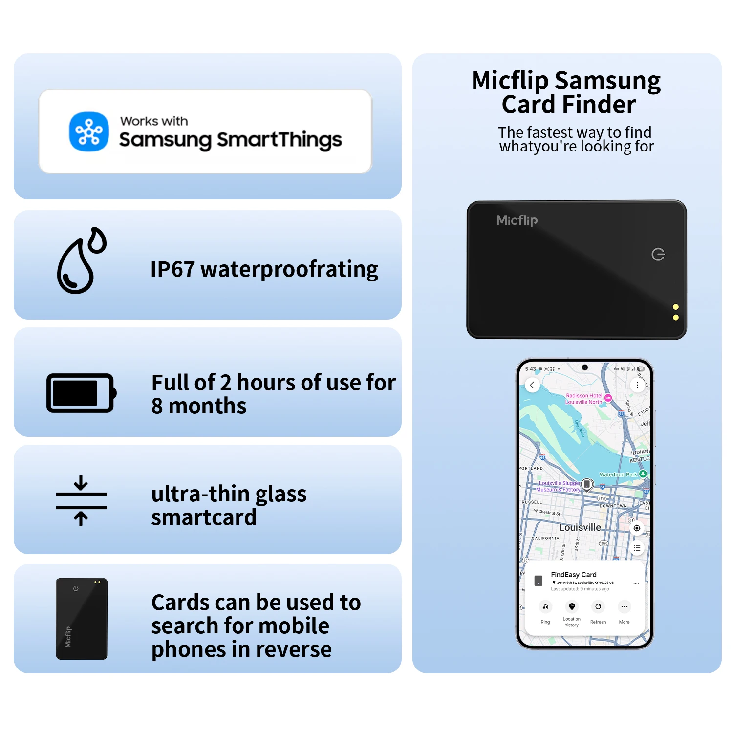 بطاقة تعقب محفظة بلوتوث لجهاز Samsung Galaxy Smart Tag GPS Locator Item Finder تعمل مع Samsung SmartThings