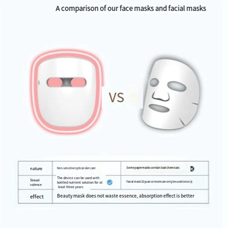 Maschera facciale a LED per la cura della pelle del viso, maschera a luce rossa per viso, infrarossi, maschera a luce rossa e blu per la cura della pelle durevole facile da usare