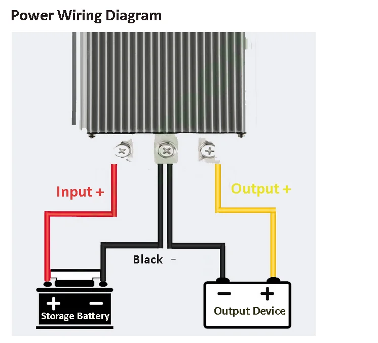 50A 1200W dc to dc boost converter isolated step up step down car dc convertor Inverter 12v to 24v