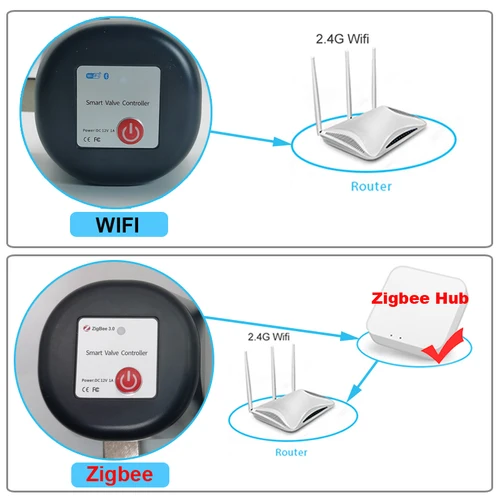 Imagen 2 del producto Válvula de agua inteligente Tuya Zigbee WIFI DN15 DN20 DN25, Control de automatización del hogar, temporizador, compatible con asistente de Google Alexa SmartLife