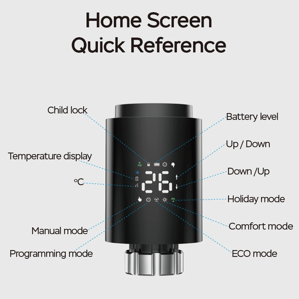 Imagem -04 - Tuya Zigbee Programável Válvula Termostática do Radiador Atuador Inteligente Trv Termostática App Remoto Controlador de Temperatura Suporte Alexa