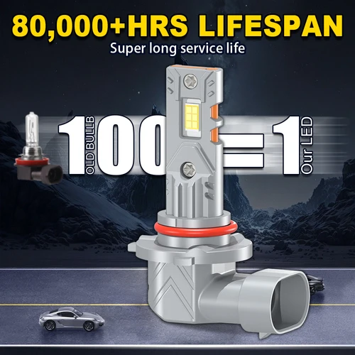 Imagen 2 del producto 2 uds 35000LM H7 H1 9005 HB3 CANBUS bombillas de faros 9006 HB4 H4 luces Led 6000K luz antiniebla blanca para automóvil 160W bombillas de faro delantero