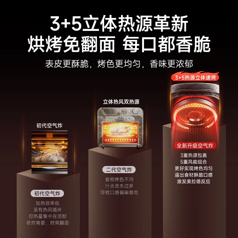 Flat Air Fryer,Smart Touch Screen,360° Hot Air Circulation,Double Heating,Metal Interior Large Capacity Home Appliance