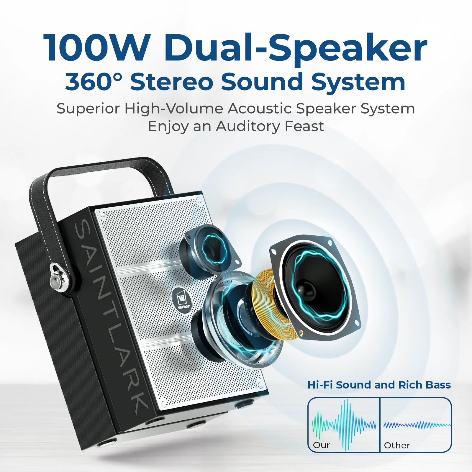 Professional S98 PRO Portable Mini Amplifier System with FM Radio USB Charging Amplifier Wireless l Handheld Plastic Mics