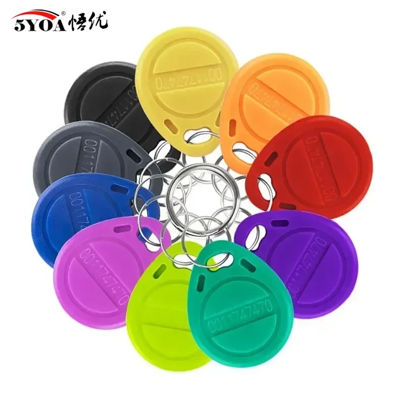 Thumbnail 3 - #35 Compare Access Control Cards Before You Buy