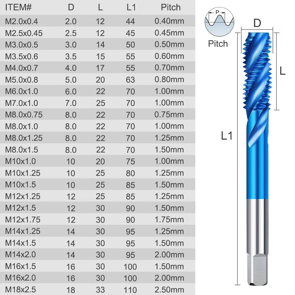 HSS Thread Tap Drill Bit M2-M18 Spiral Flute Screw Machine Tap Nano Blue Coated Metal Screw Hole Tap Drill CNC Machine Tools