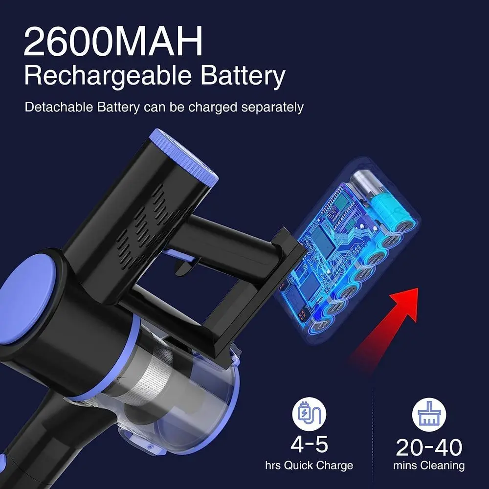 4-in-1 draadloze handstofzuiger, 40 minuten looptijd, 2 batterijen, ideaal voor thuis en tapijten
