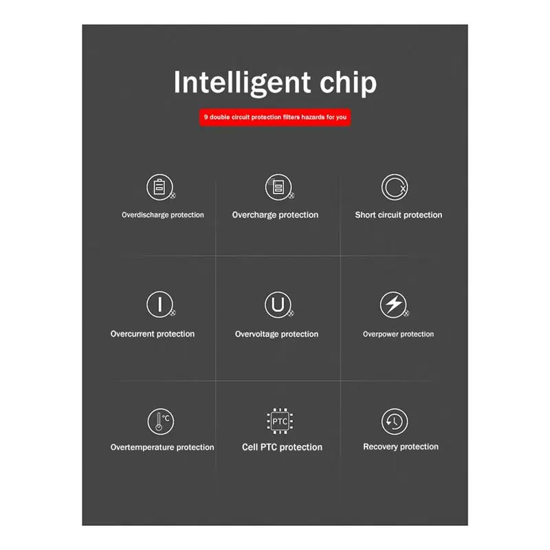 

(ABDH) Умное цифровое зарядное устройство NP-W126, двойное зарядное устройство для аккумуляторов камер Fuji XT3, X100V, XT200, XT30, XA7, зарядное устройство для аккумуляторов, вилка стандарта ЕС