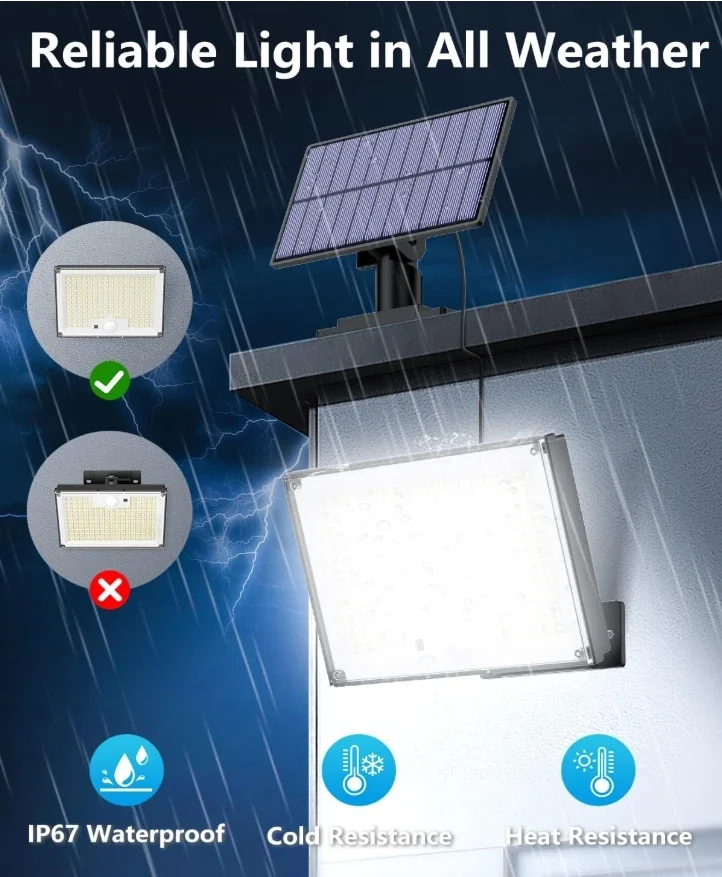 

New solar charging split lamp wall lamp garden lamp intelligent sensing infrared remote control wall lamp