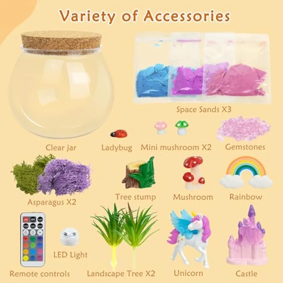 description