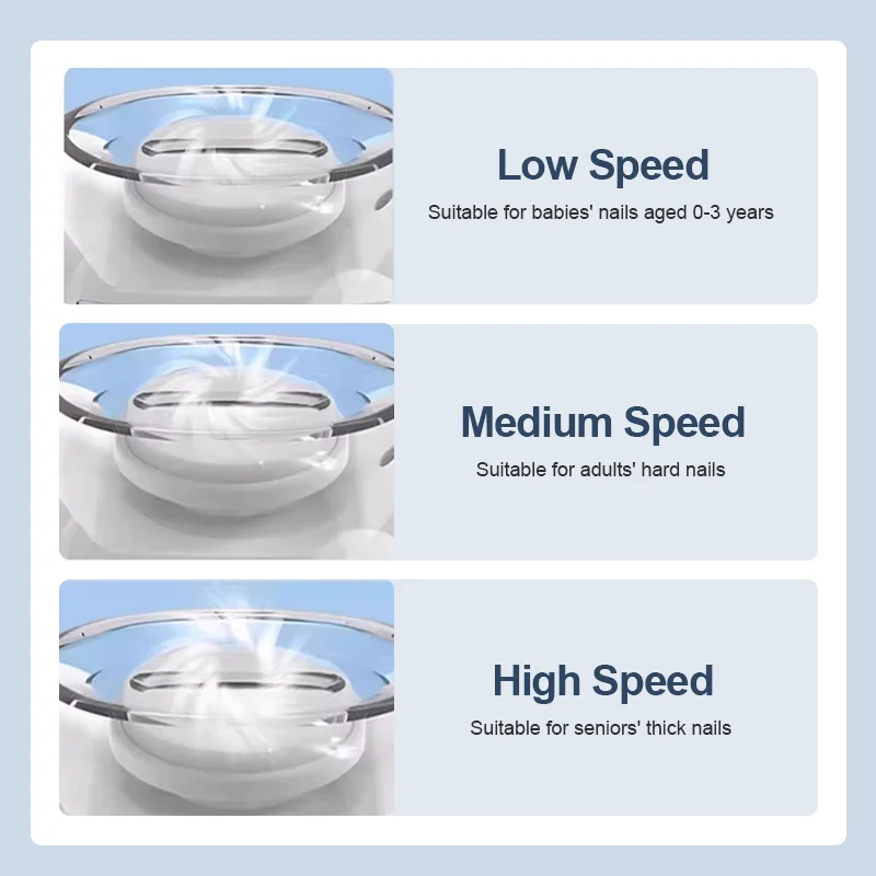 Smerigliatrice per unghie automatica universale Tagliaunghie elettrico Smerigliatrice per unghie a doppio uso per mani e piedi per adulti e bambini