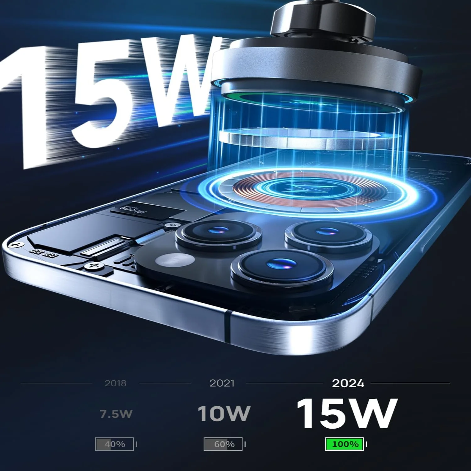 for  Car  Charger, 15W Fast Charging  Wireless Car Charger ,Vent/Dashboard Phone Holder  for  15  Max Plus 14 13 12 / /  Case