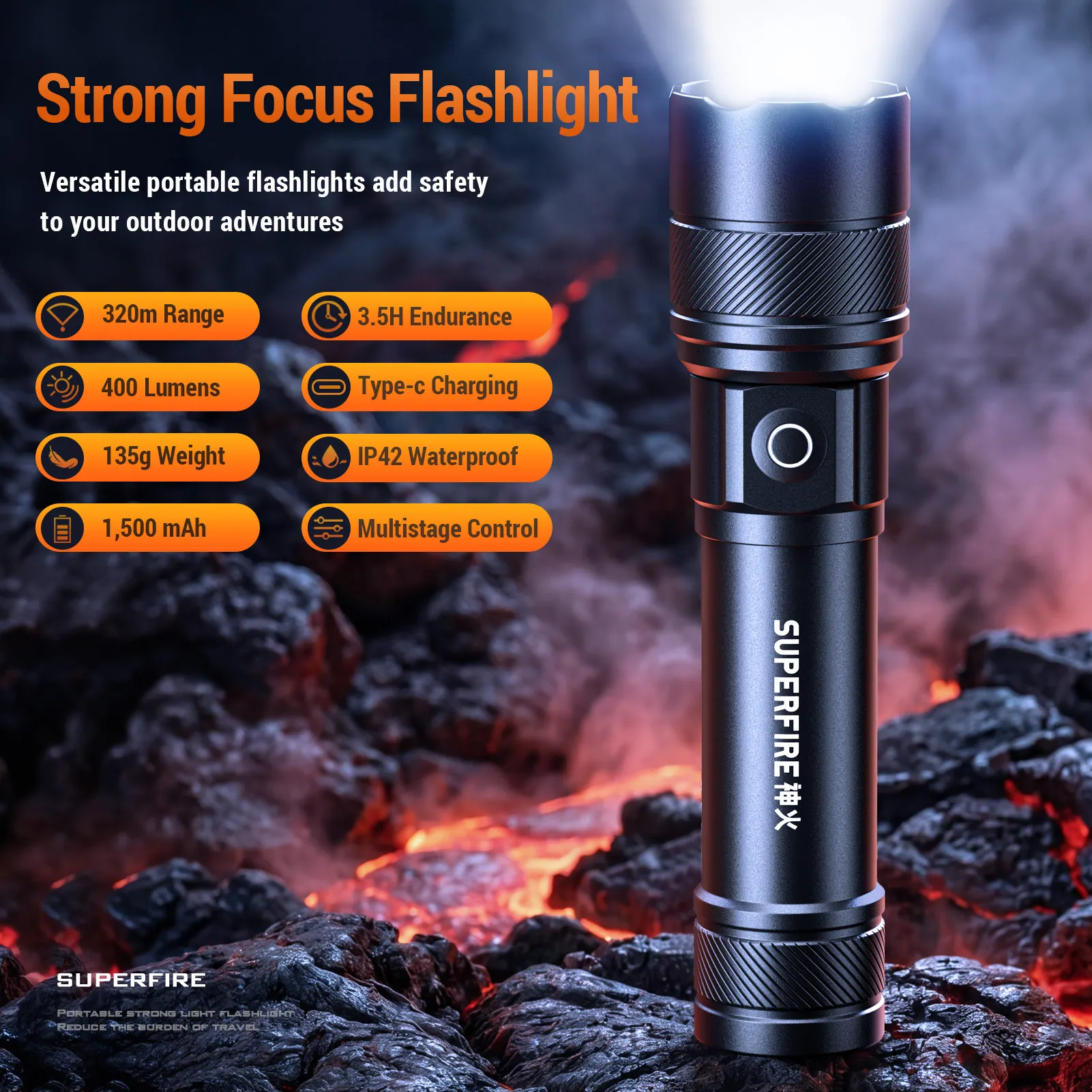 

SUPERFIRE F1-C 18650 Flashlight 5W Zoom Super Bright Torch Light LED Camping Light Outdoor Rechargeable Waterproof Flashlight