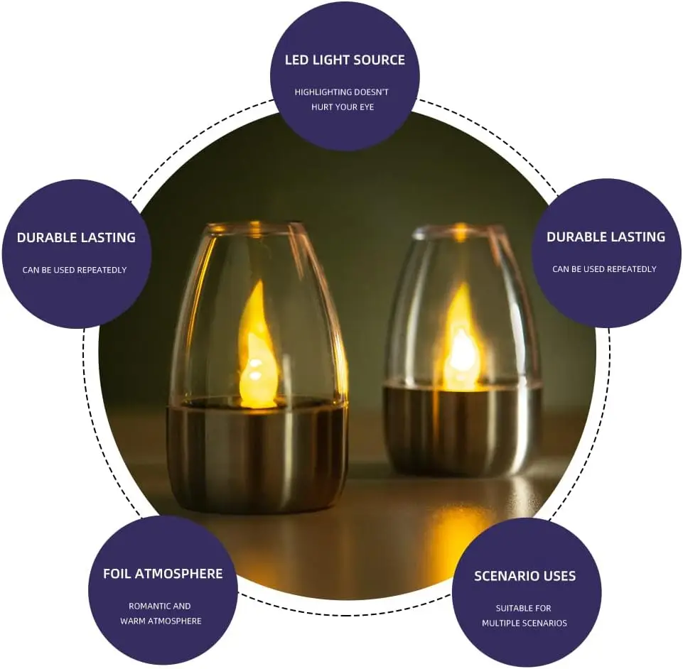 Solar Light LED Stainless Steel Candle Outdoor Courtyard Decorative Atmosphere Night Light Halloween Candlelight Dinner Led