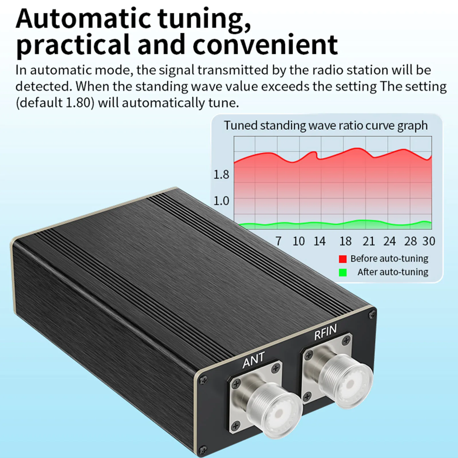 ATU-100 Pro+ Multi-…
