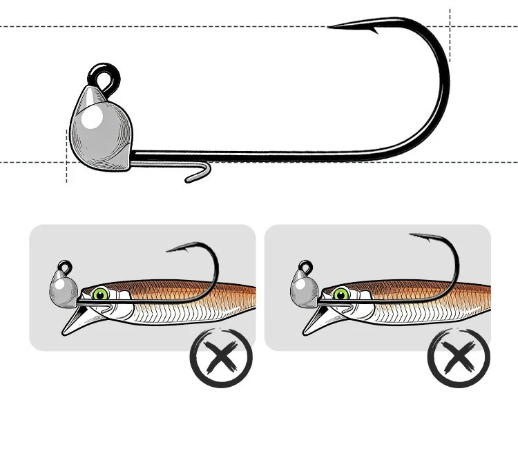 5Pcs Jig Head Hooks 0.9g 1.3g 1.8g 2.7g Midosto Series Wobble Mustad Hook Lead Jigs for Soft Lures for Bass Trout Fishing Tackle