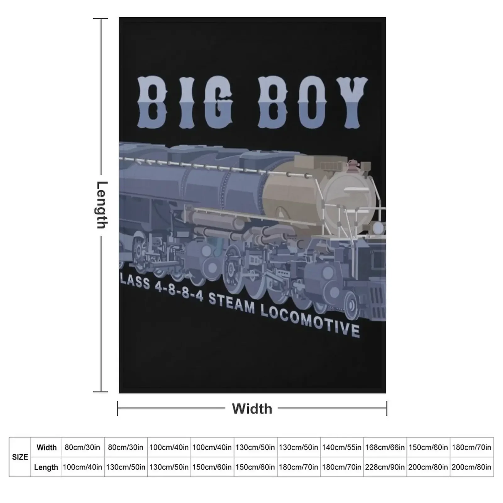 Big Boy Steam Train 4000 Class Locomotive Color Diagram Gift Throw Blanket couch cozy soft plush fuzzy picnic outdoor blanket