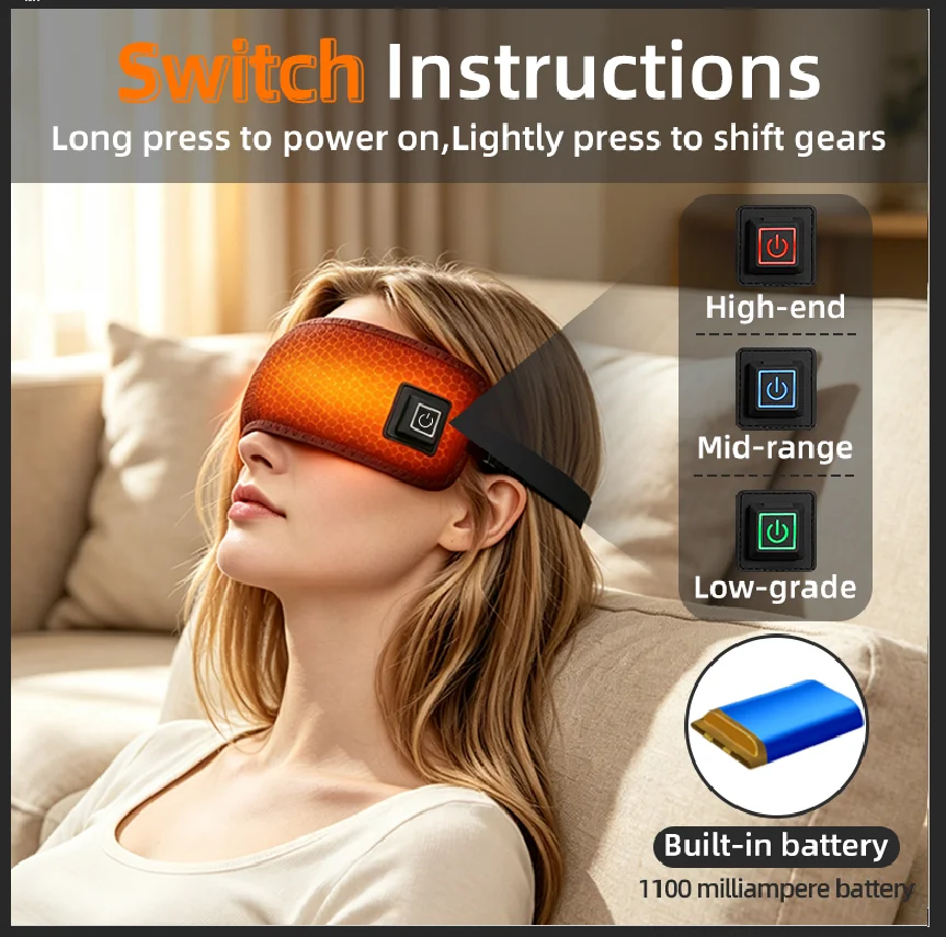 EyeSmart Wearable Eye Compress Mask