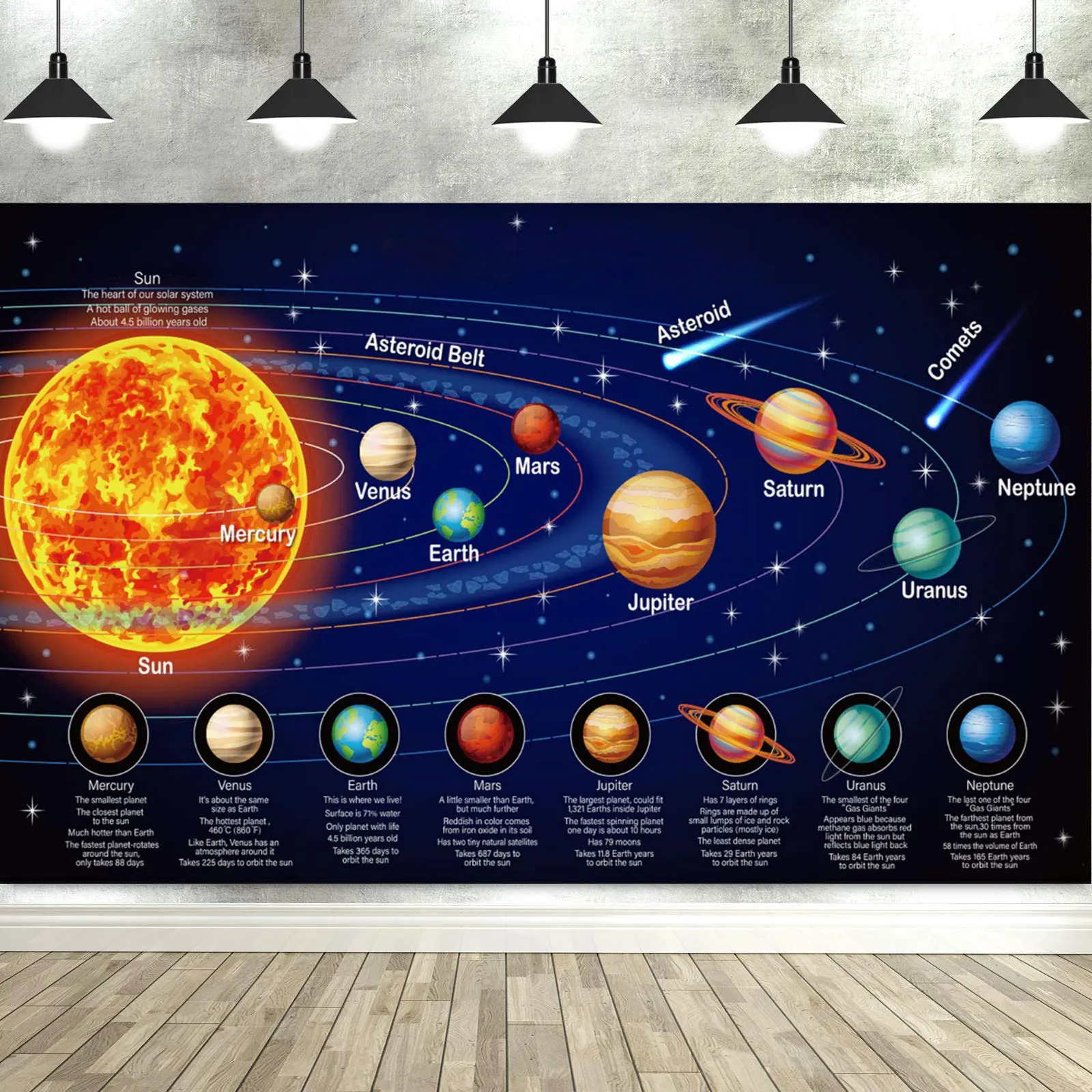 Solar System Backdrop Banner Space Planets Education Event Studio School Birthday Party Decorations Galaxy Tapestry Room Decor