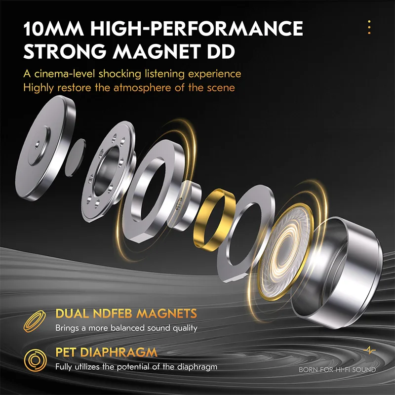 سماعات أذن CCZ سوناتا DC03 HiFi داخل الأذن 10 ثنائية مغناطيسية ديناميكية من من من من من من من من نوع 12pin-z سماعات رأس سلكية متوازنة عالية النقاء