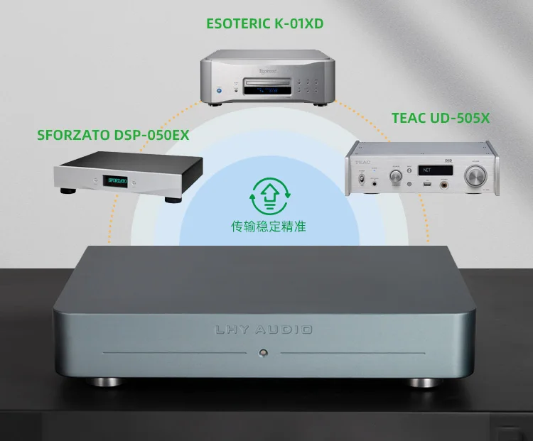 OCK-2 hifi audio 10 МГц SC cut OCXO ультра низкофазный шум часы с постоянной температурой ultra femtosecond Кристальный генератор