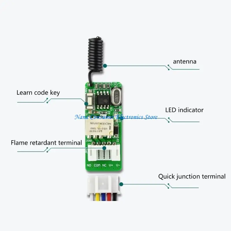 G7NE Rf Transmitter…
