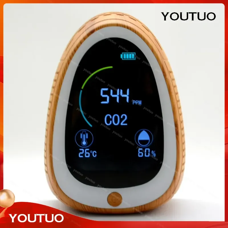 for App Smart Life NDIR CO2 Meter and Smoke Alarm Detector Air Quality Meter Outdoor Indoor Particle Counter Clean Room