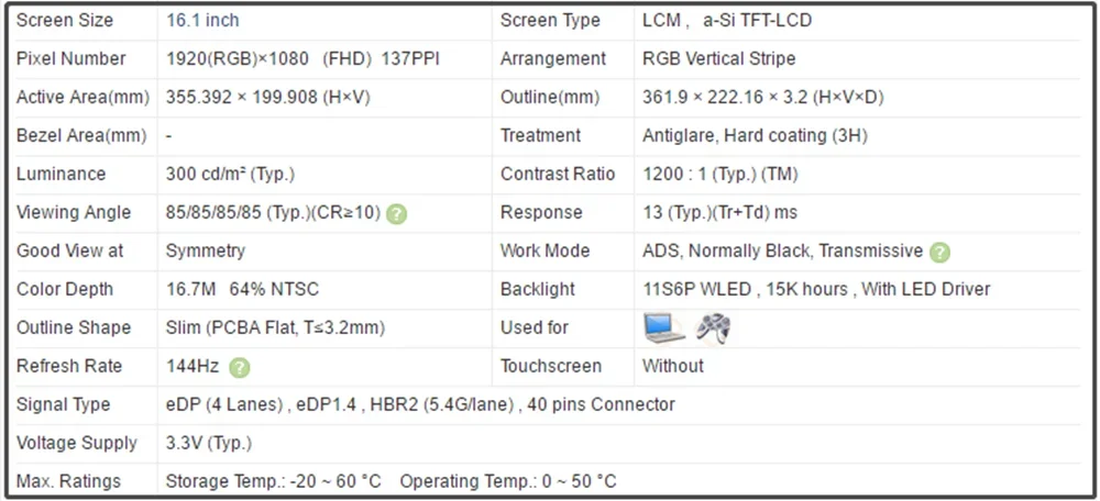 NV161FHM-NY1 17.3 inch LCD Screen IPS Panel Slim FHD 1920(RGB)×1080 137PPI EDP 40pins 300 cd/m² 144Hz 64% NTSC Non-touch