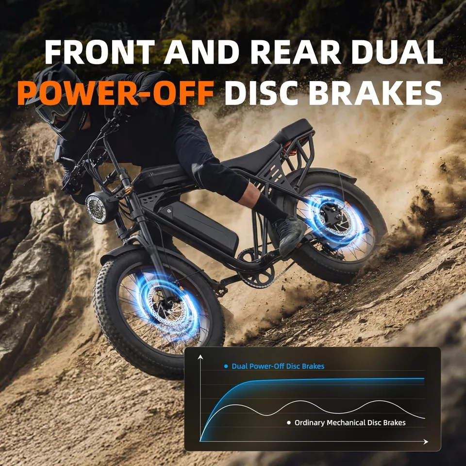 X5 750W Electric Bike 20 Inch Fat Tire 48V15Ah Off Road Ebike US image 6
