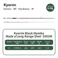 S902M