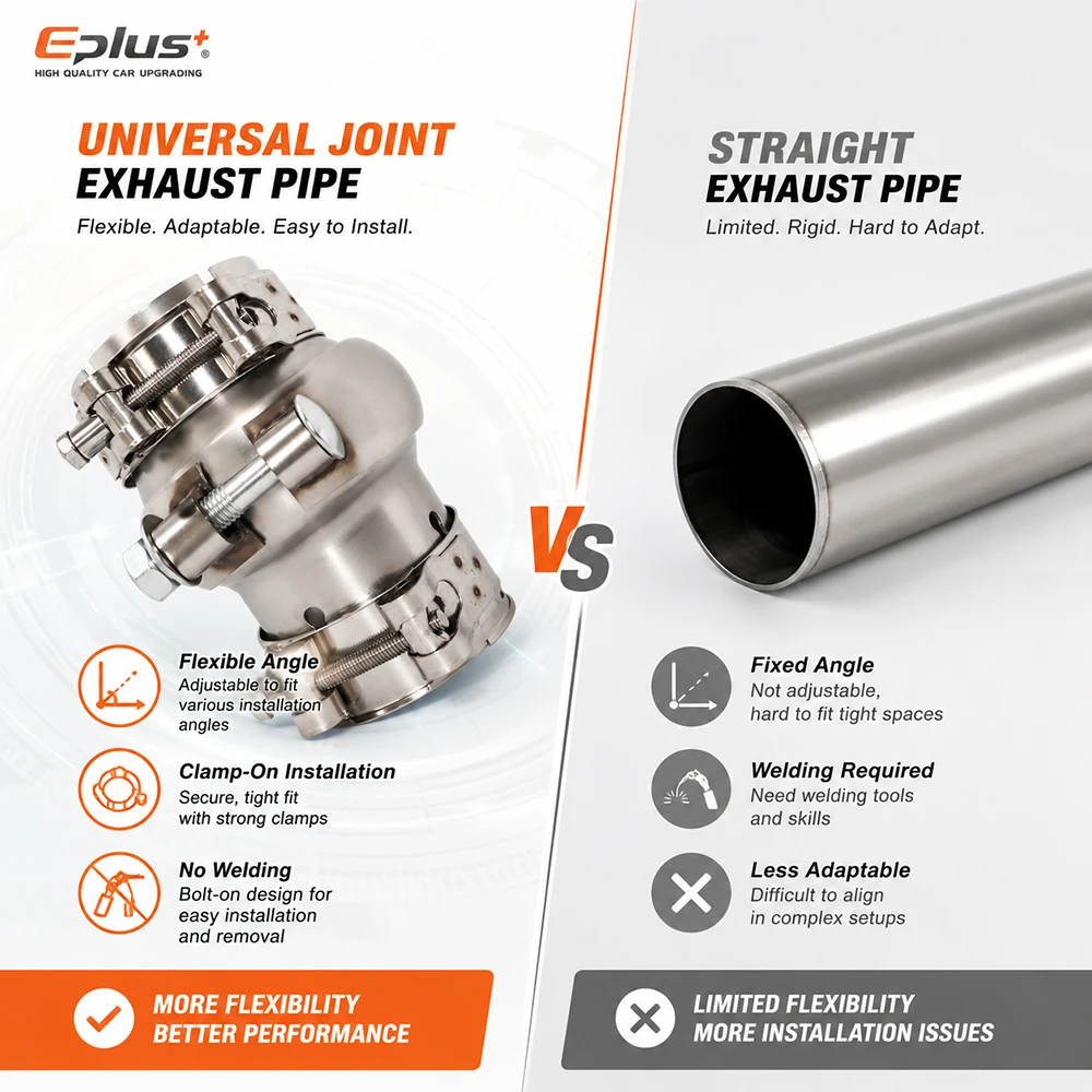 Thumbnail 3 - #24 Latest Car Exhaust Systems Offers