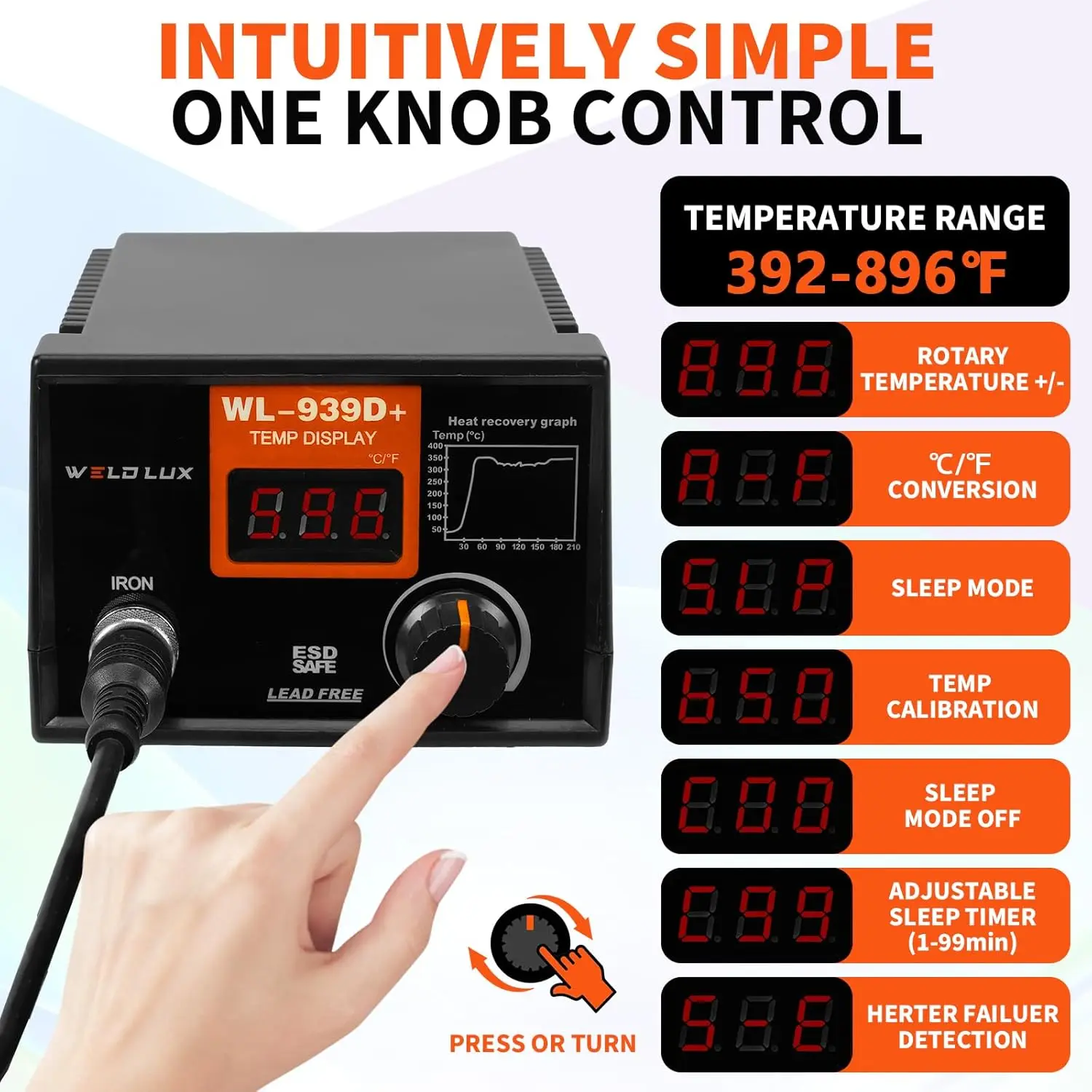 939D+ Digital Soldering Station, 100W PID Temp Control, Fast Heating, ESD Safe, Lead Free, Orange