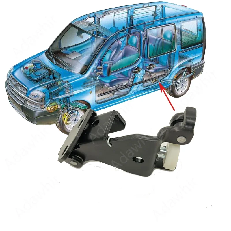 Roller Guides, Slid…