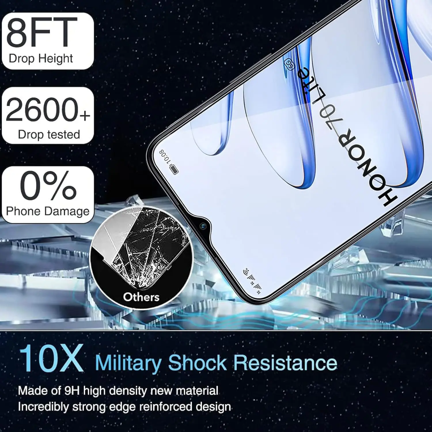 

2/4Pcs HD Screen Protector for HuaWei Honor 70 Lite Tempered Glass