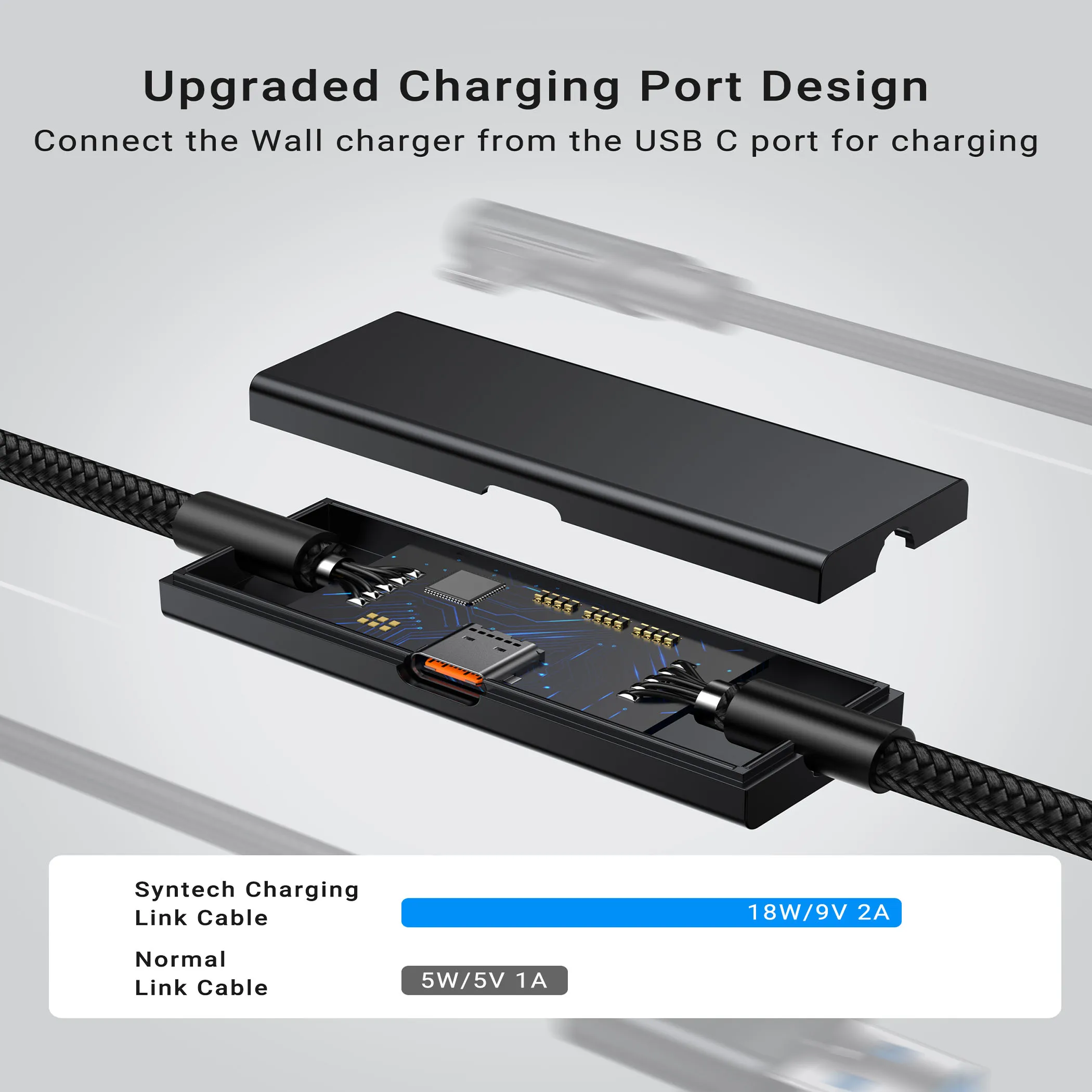 Thumbnail 4 - #11 Latest VR Devices Offers