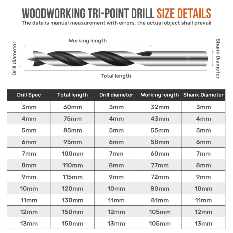 Hi-Spec 8 st Drie-tip Houtbewerking Boor 3 ~ 10mm Tri-Punt Boren Kit Hoge Snelheid staal Gat Opener Cutter Metaal Hout Gereedschap